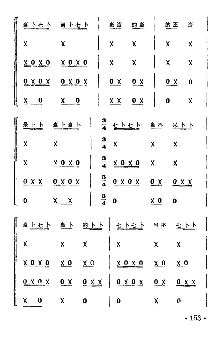 锦鸡拖尾（打击乐合奏）