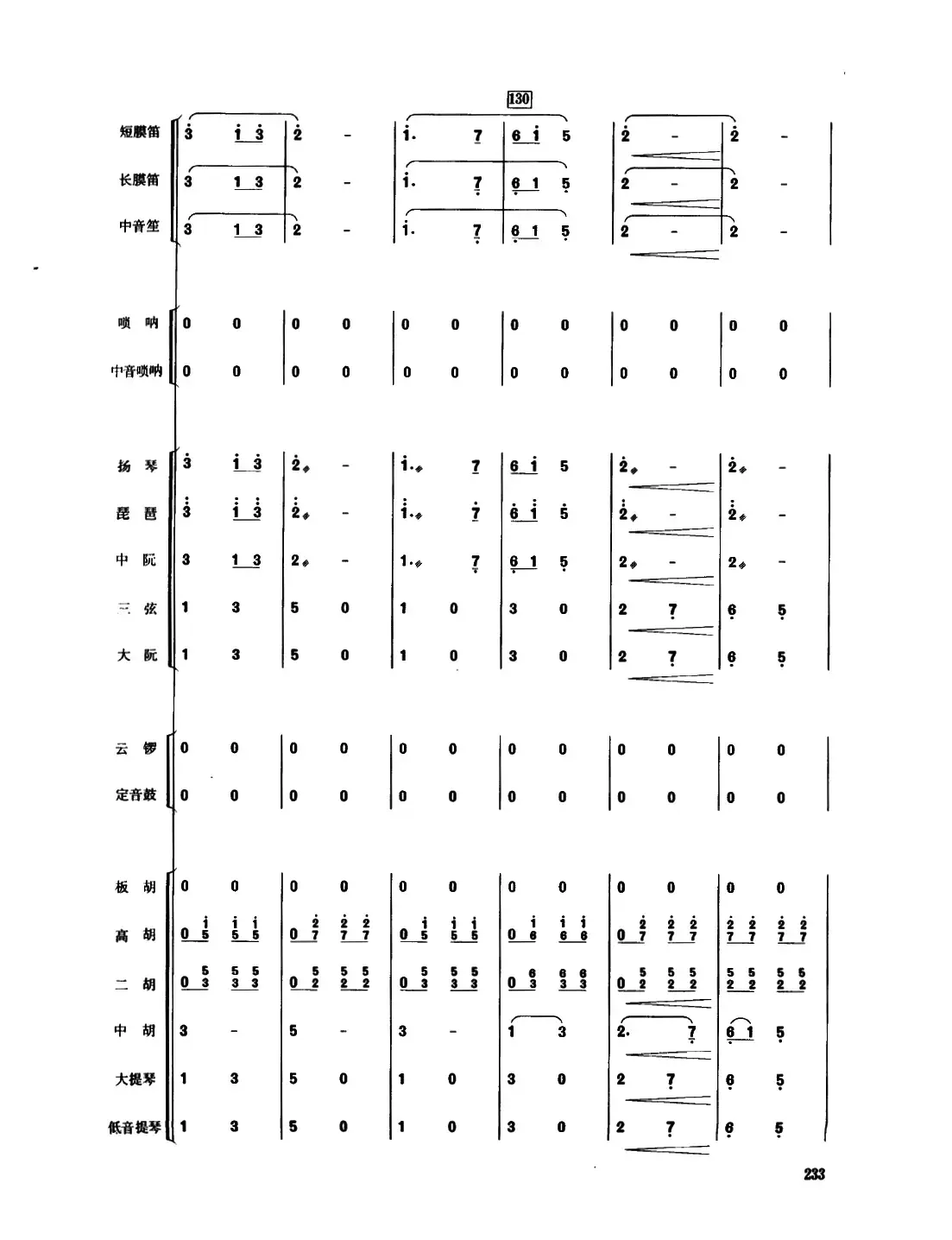 丰收锣鼓（民乐合奏总谱）