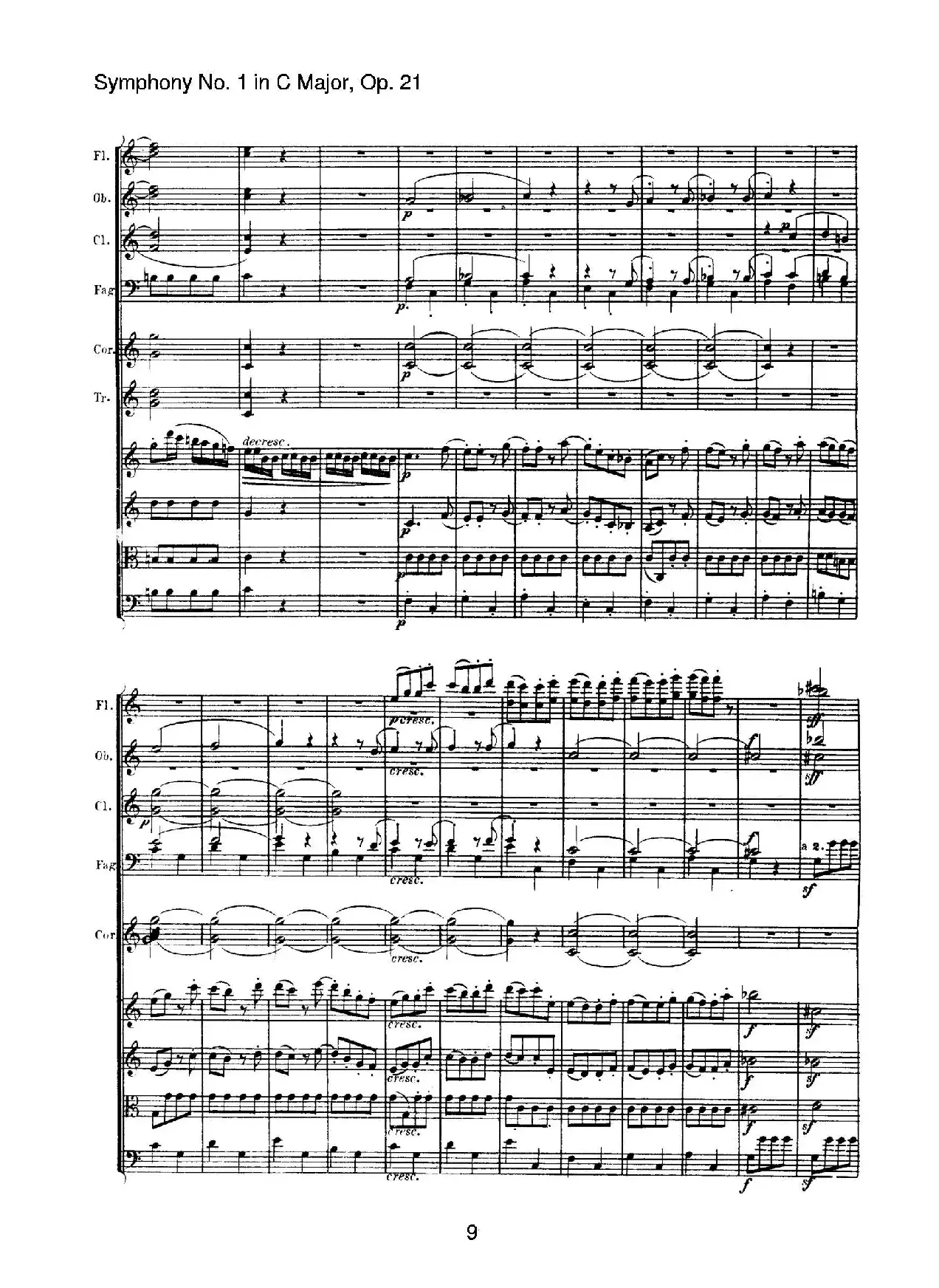 Symphony No.1 in C Major Op.21（Ⅳ）（交响乐总谱）