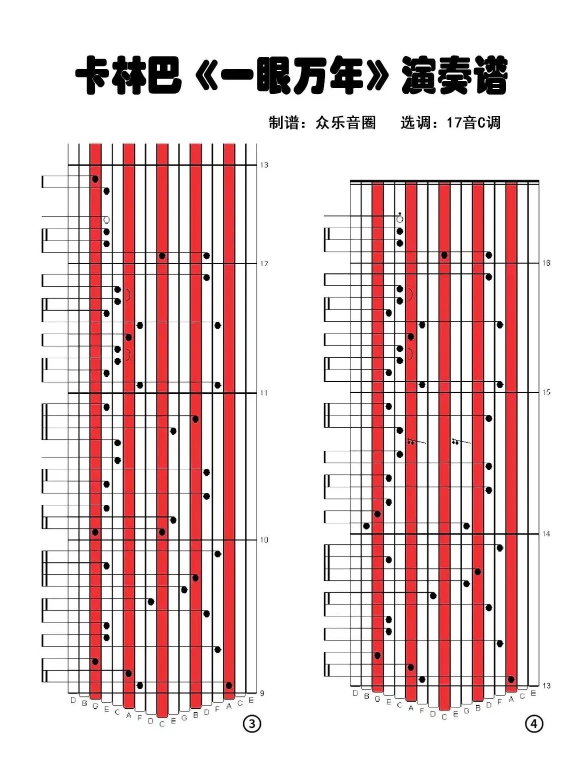 一眼万年（拇指琴卡林巴琴演奏谱）