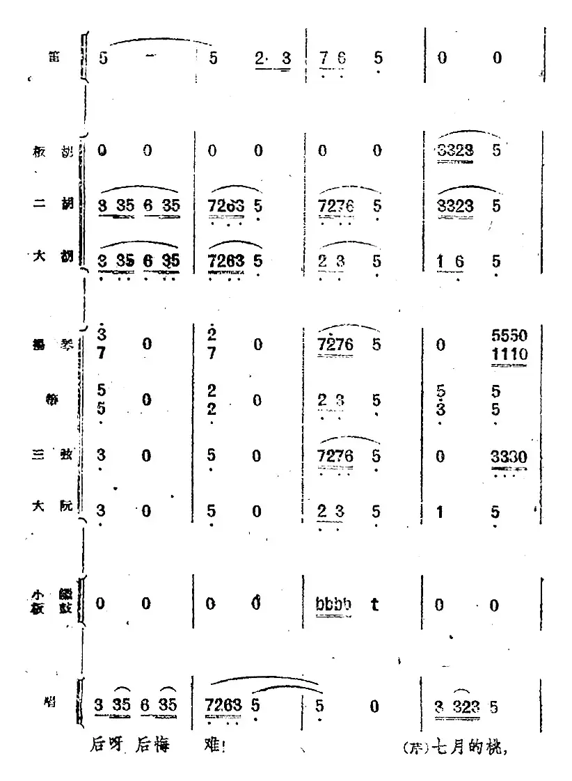 歌剧《小二黑结婚》第二曲 树上的柿子圆又圆（民乐合奏总谱）