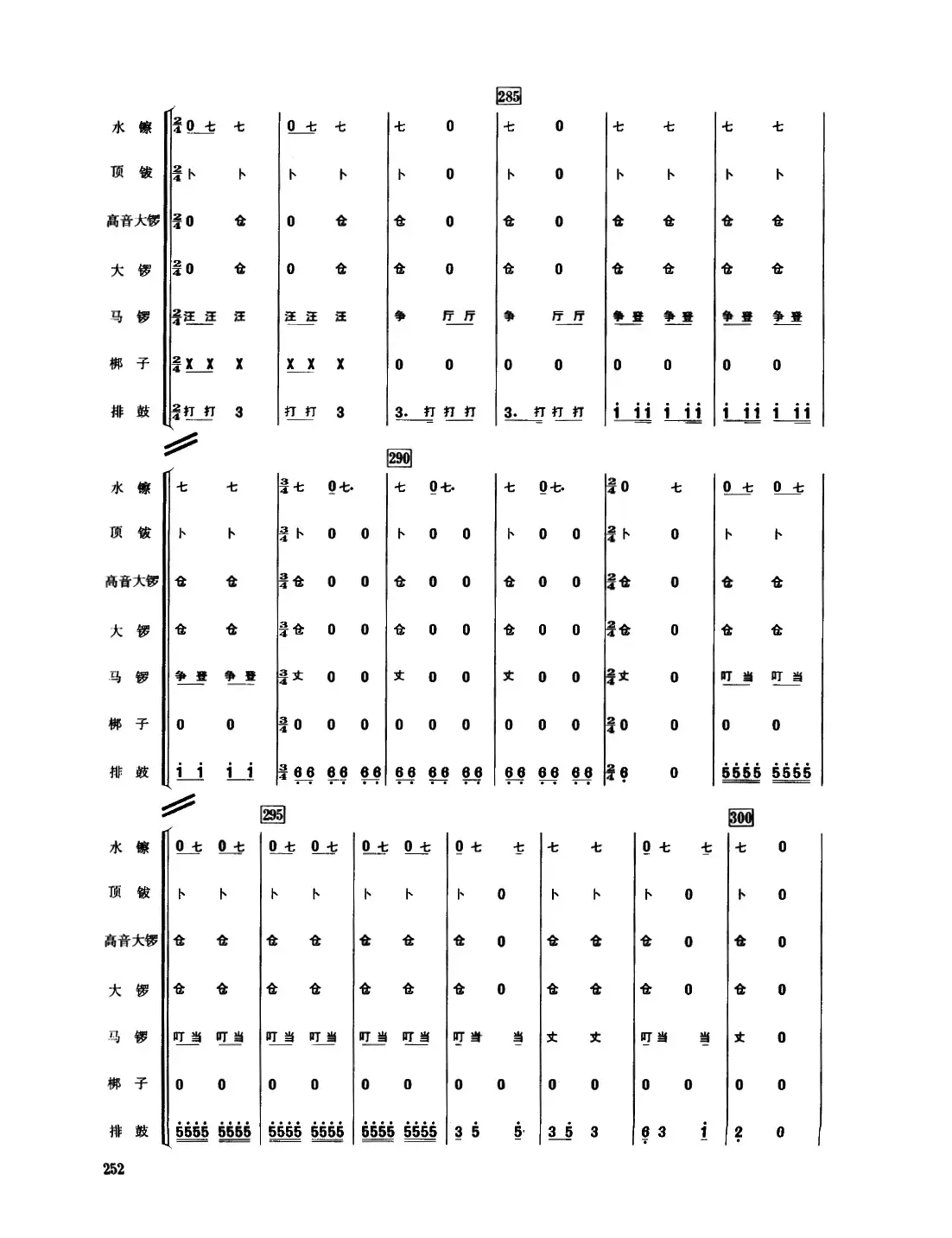 丰收锣鼓（民乐合奏总谱）