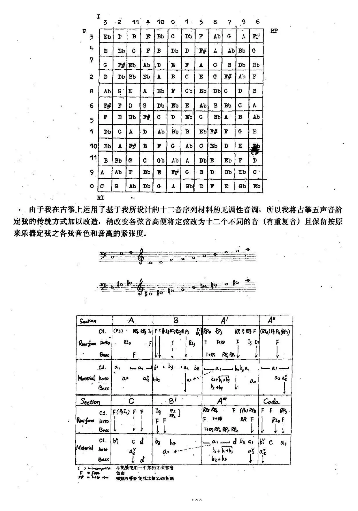 定（单簧管+古筝+低音提琴）