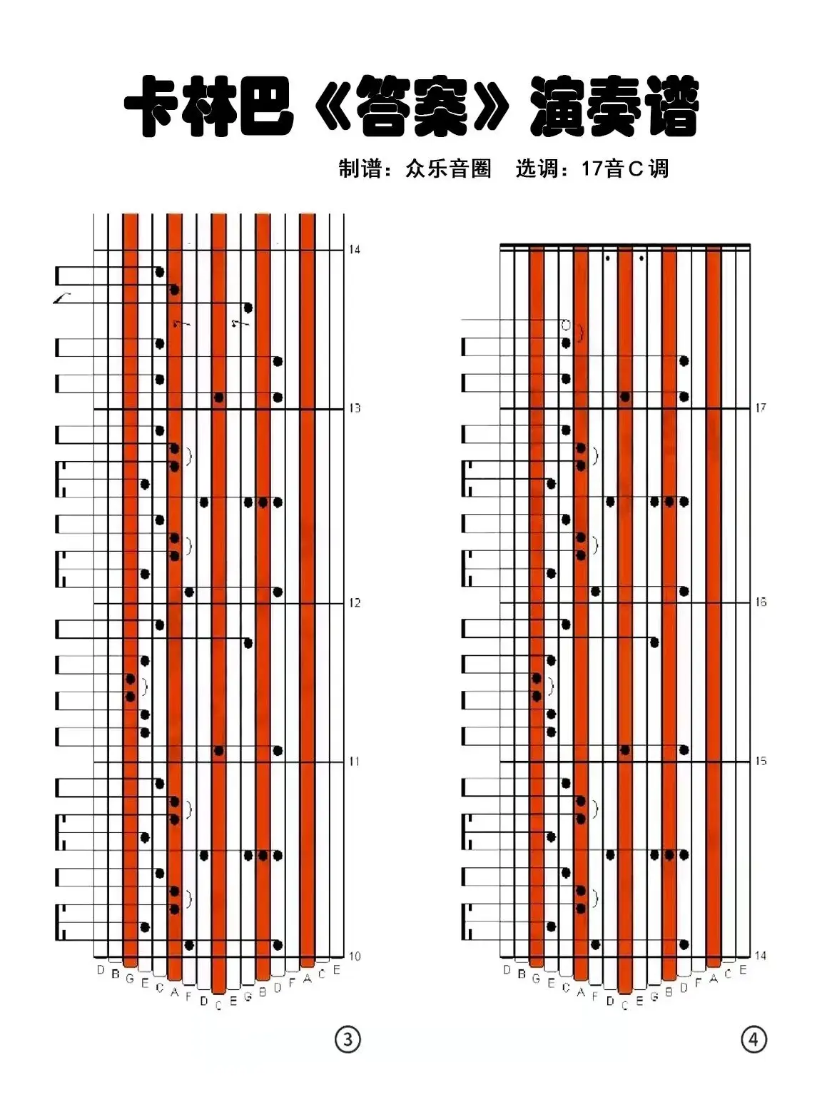 答案（拇指琴卡林巴琴演奏谱）