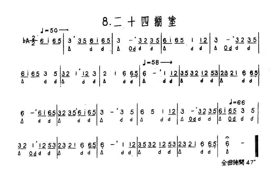 二十四糊涂（河北定州民间吹奏乐）