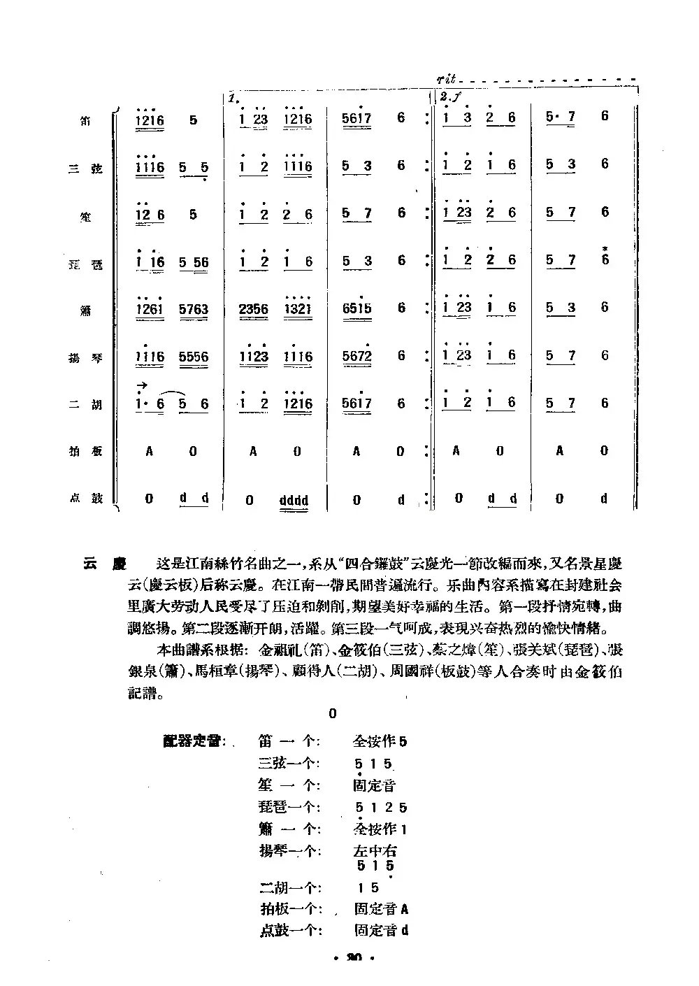 云庆（民乐合奏总谱）