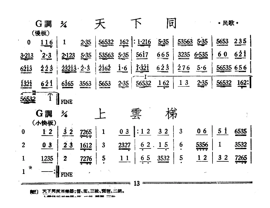 天下同/上云梯（丝竹乐谱）