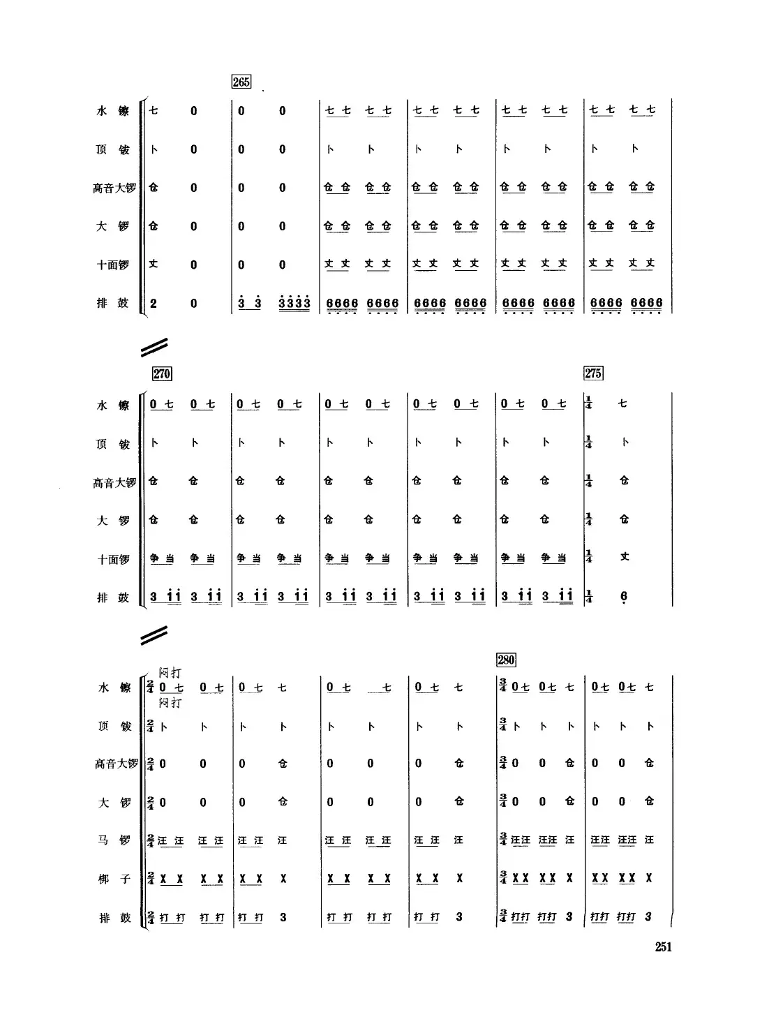 丰收锣鼓（民乐合奏总谱）