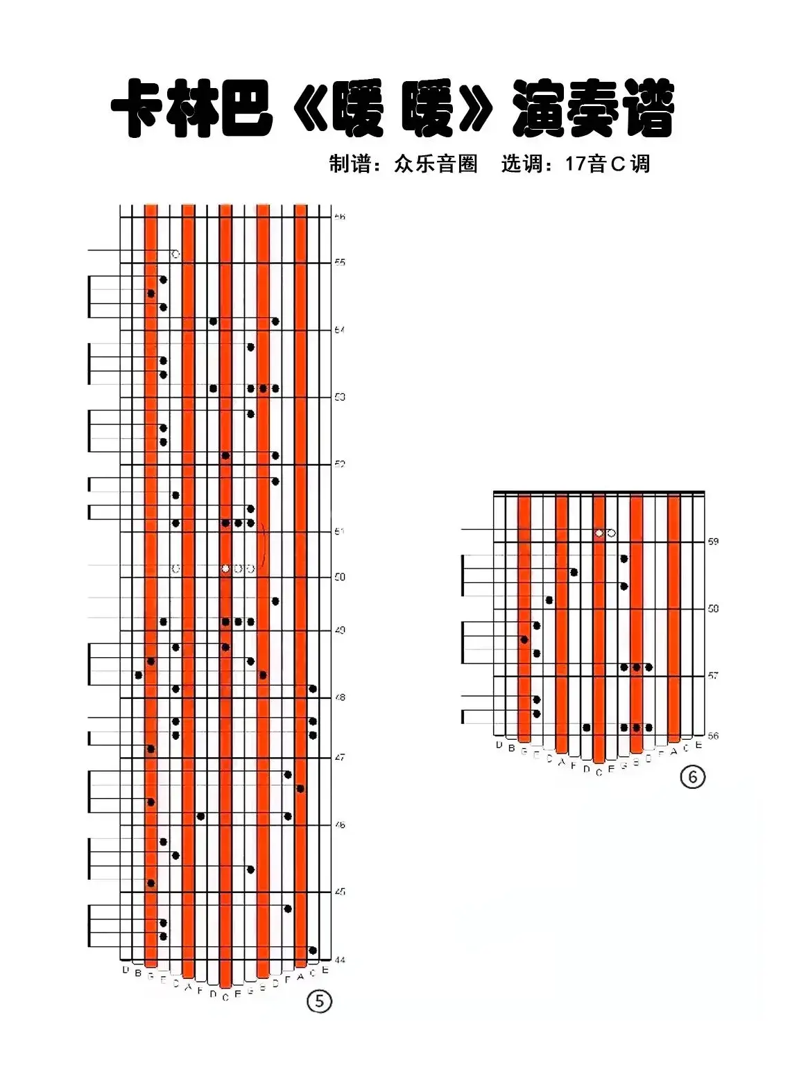 暖暖（拇指琴卡林巴琴演奏谱）