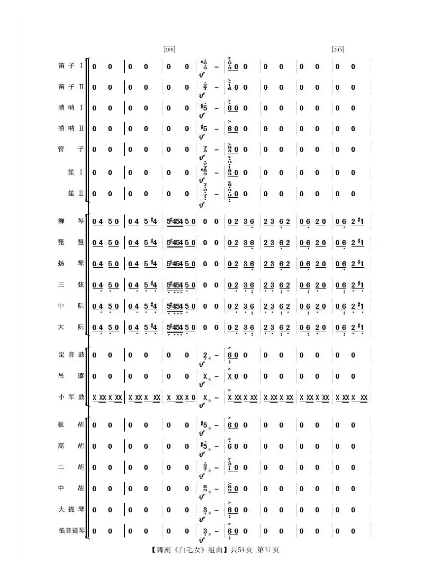 舞剧《白毛女》组曲（民族管弦乐合奏）