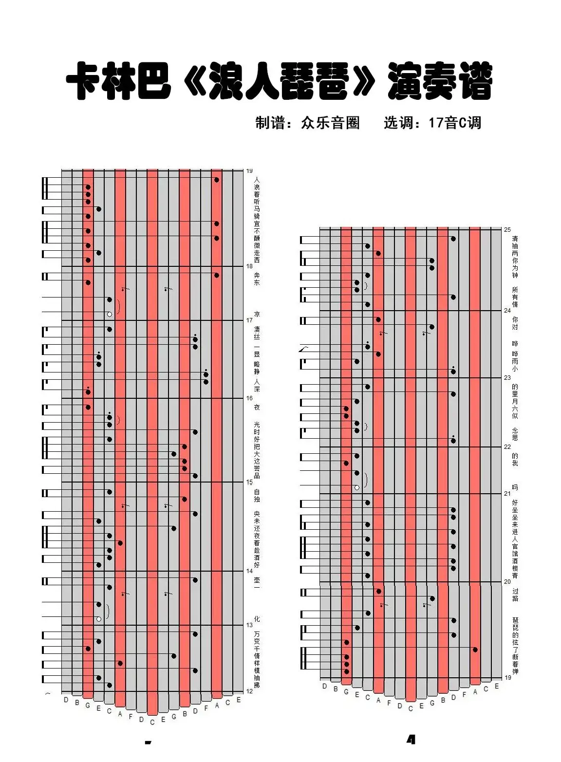 浪人琵琶（拇指琴卡林巴琴演奏谱）