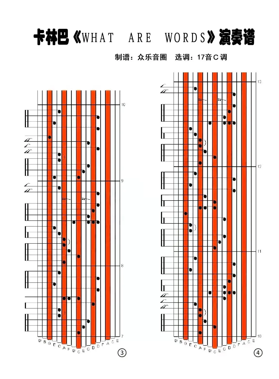 what are words（拇指琴卡林巴琴演奏谱）