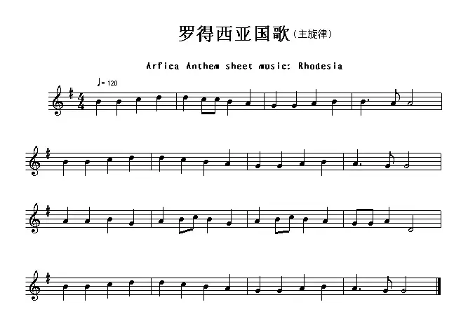 各国国歌主旋律：罗得西亚（Arfica Anthem sheet music:Rhodesia）