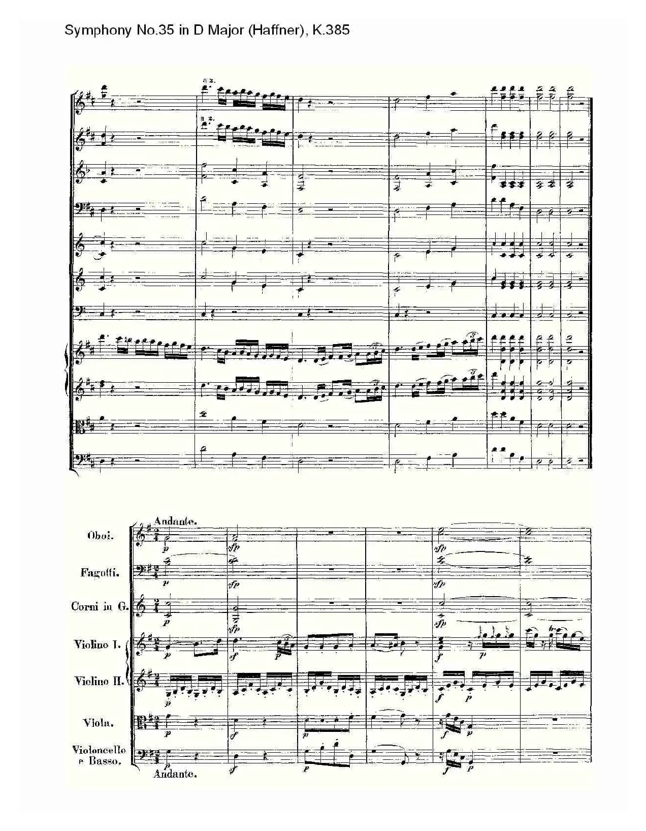 Symphony No.35 in D Major, K.385（D大调第三十五交响曲K.385）