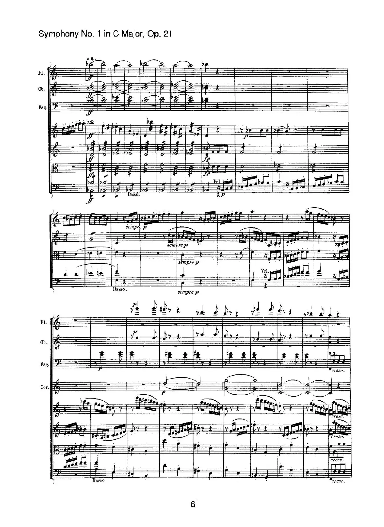 Symphony No.1 in C Major Op.21（Ⅳ）（交响乐总谱）