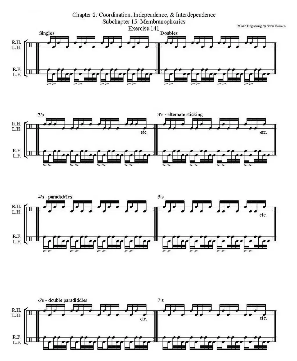 Thomas Lang - Creative Coordination（架子鼓双踩教程P51-75）