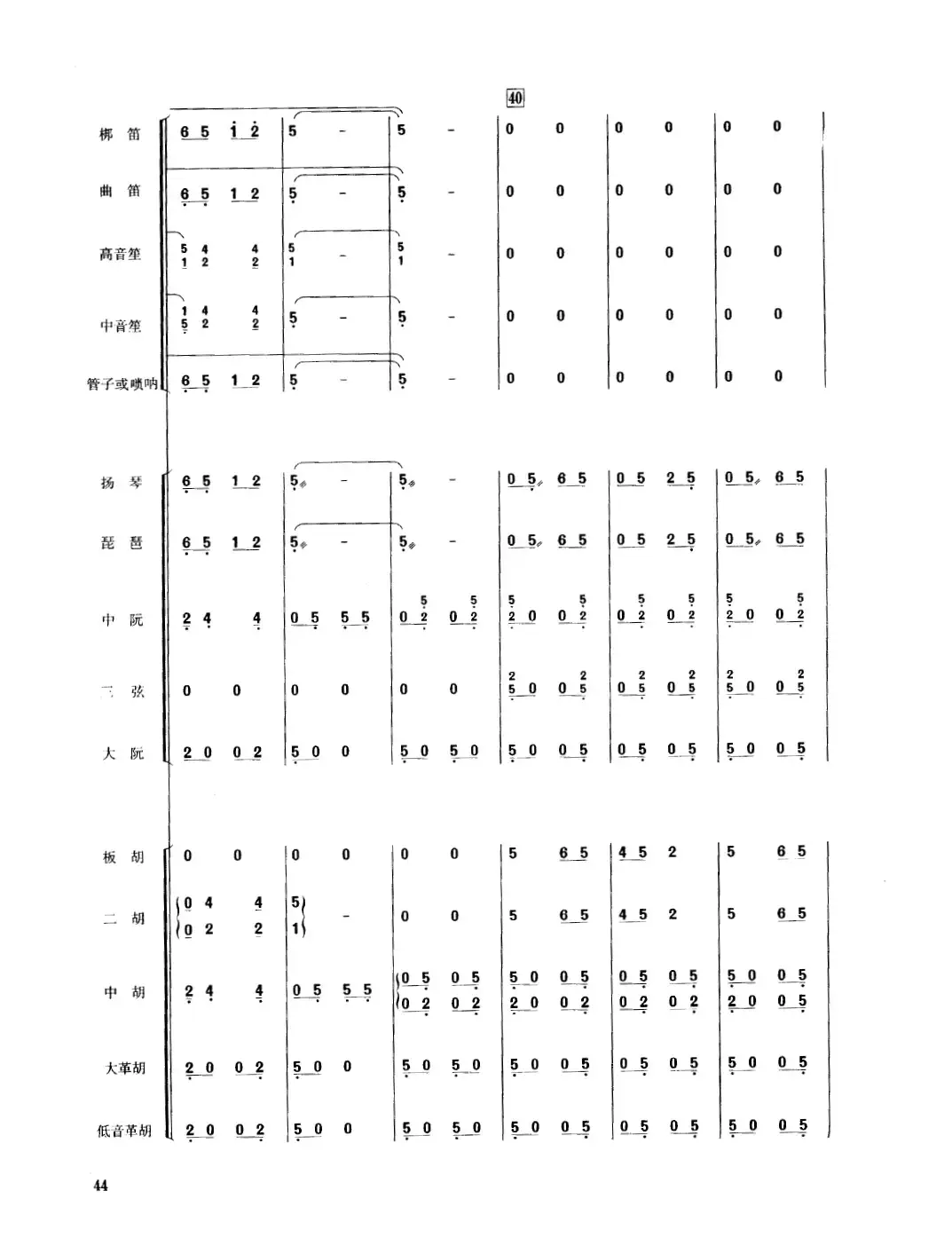 翻身的日子（民乐合奏总谱）