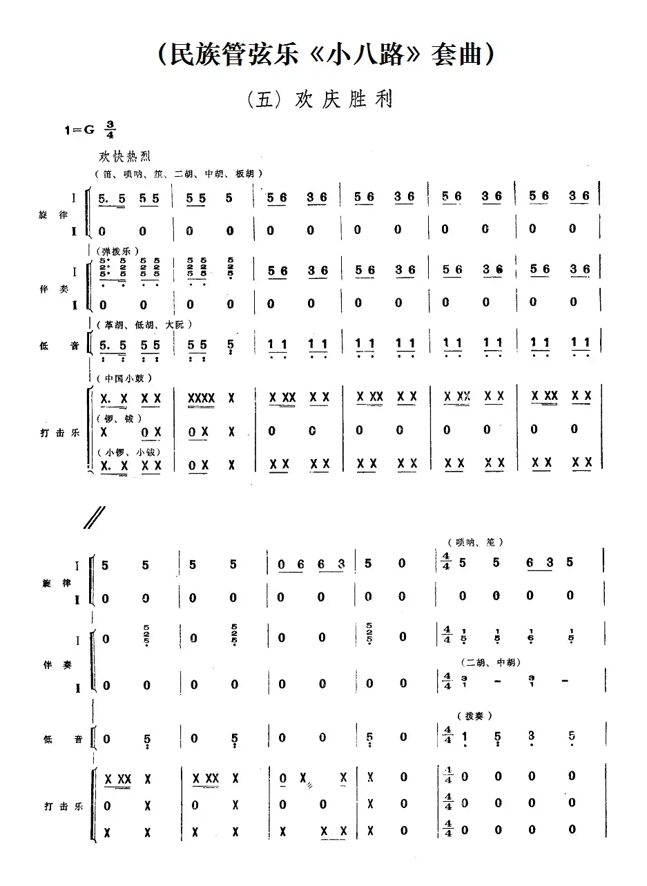 五、欢庆胜利（民族管弦乐《小八路》套曲）