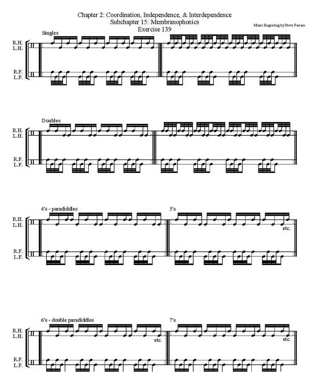 Thomas Lang - Creative Coordination（架子鼓双踩教程P51-75）