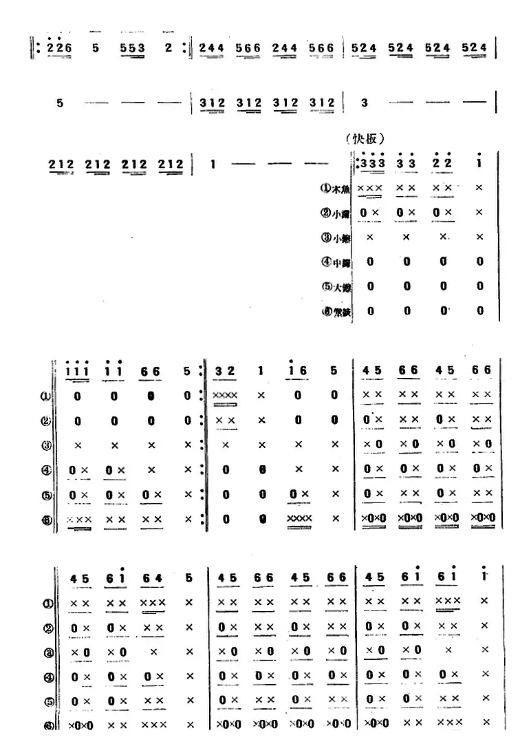 大合欢（民乐齐奏+打击乐）