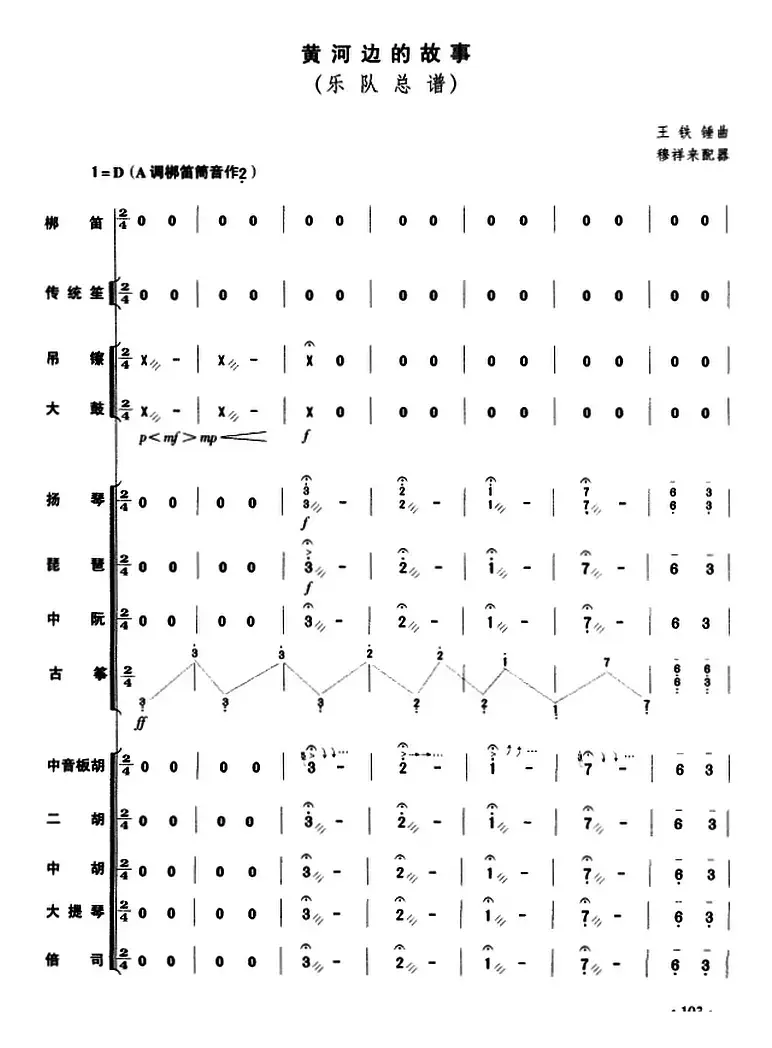 黄河边的故事（乐队总谱）