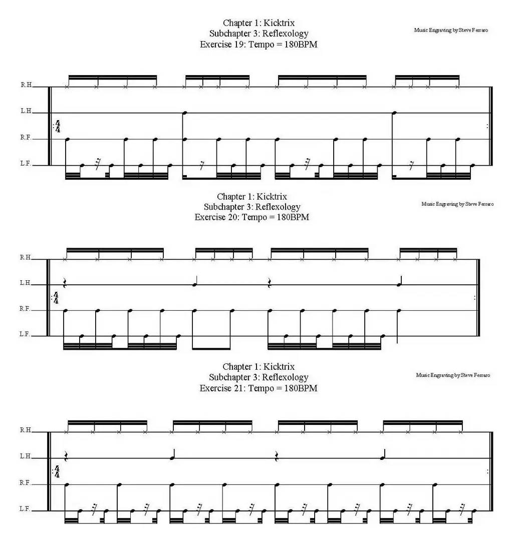 Thomas Lang - Creative Coordination（架子鼓双踩教程 P1—25）