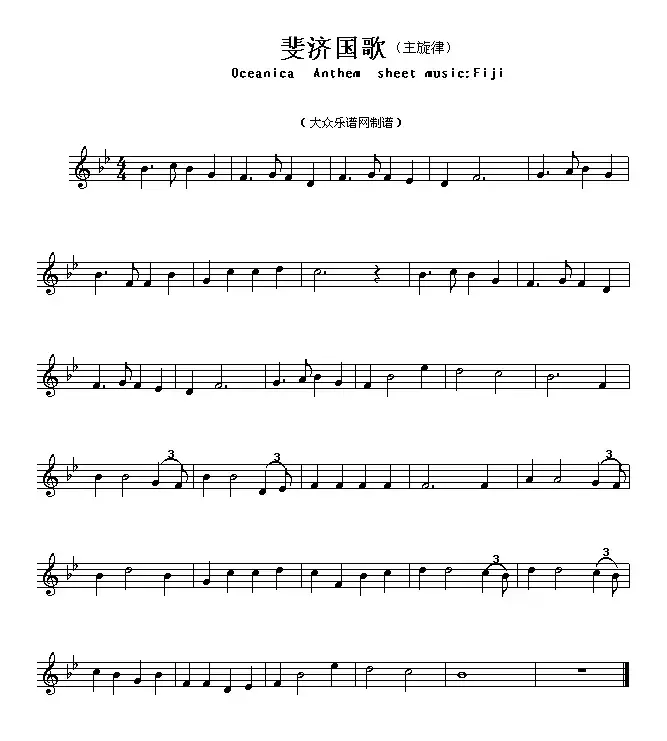 各国国歌主旋律：斐济（Ociania Ameriacn Anthem sheet music:Fi）