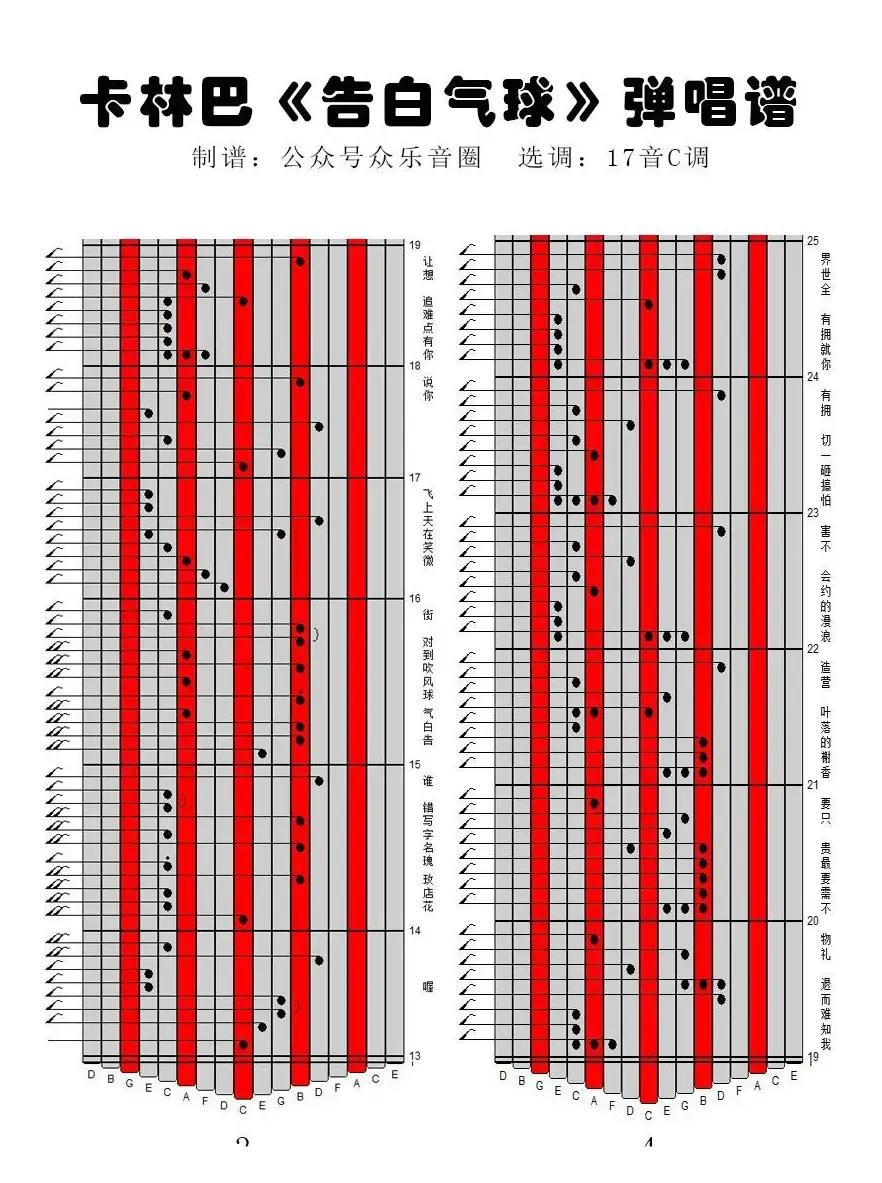 告白气球（17音卡林巴琴谱、弹唱演奏）