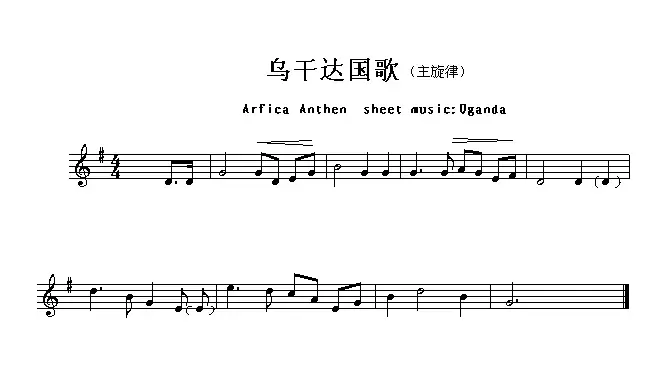 各国国歌主旋律：乌干达（Arfica Anthem sheet musec:Uganda）