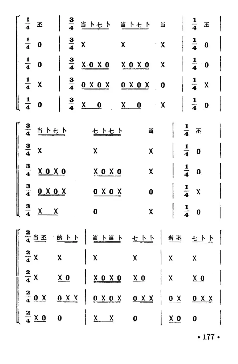 一字清（打击乐合奏）