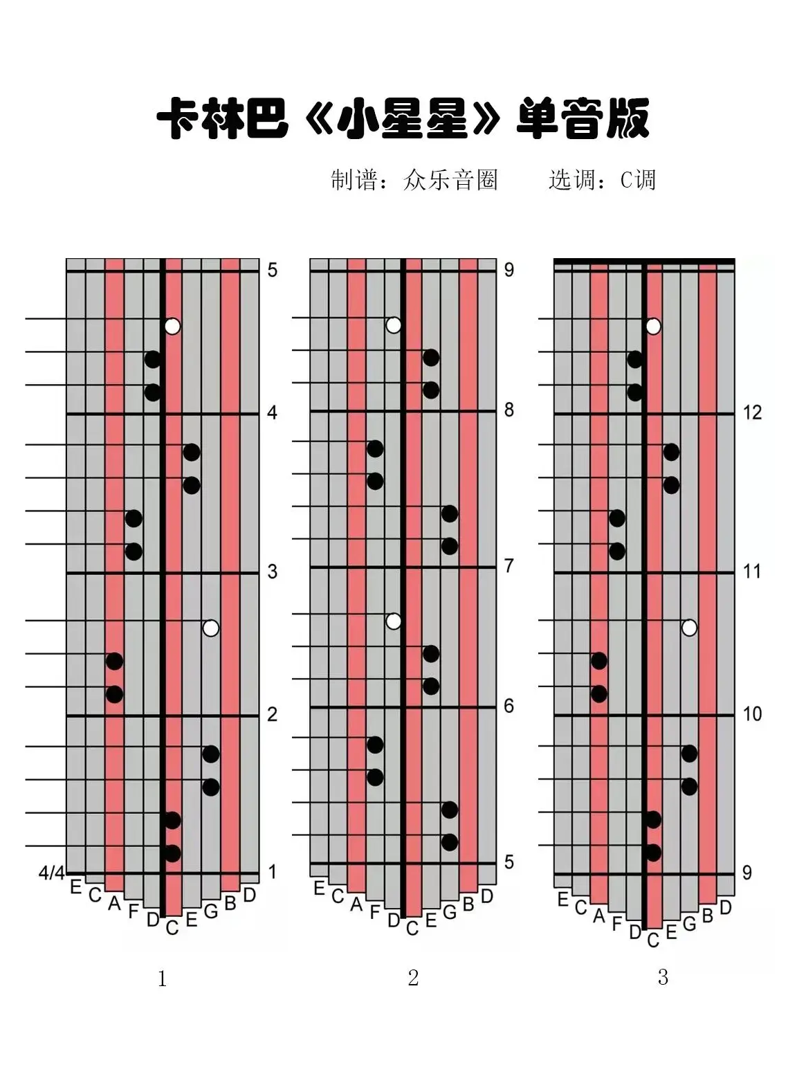 小星星单音版（拇指琴卡林巴琴演奏谱）