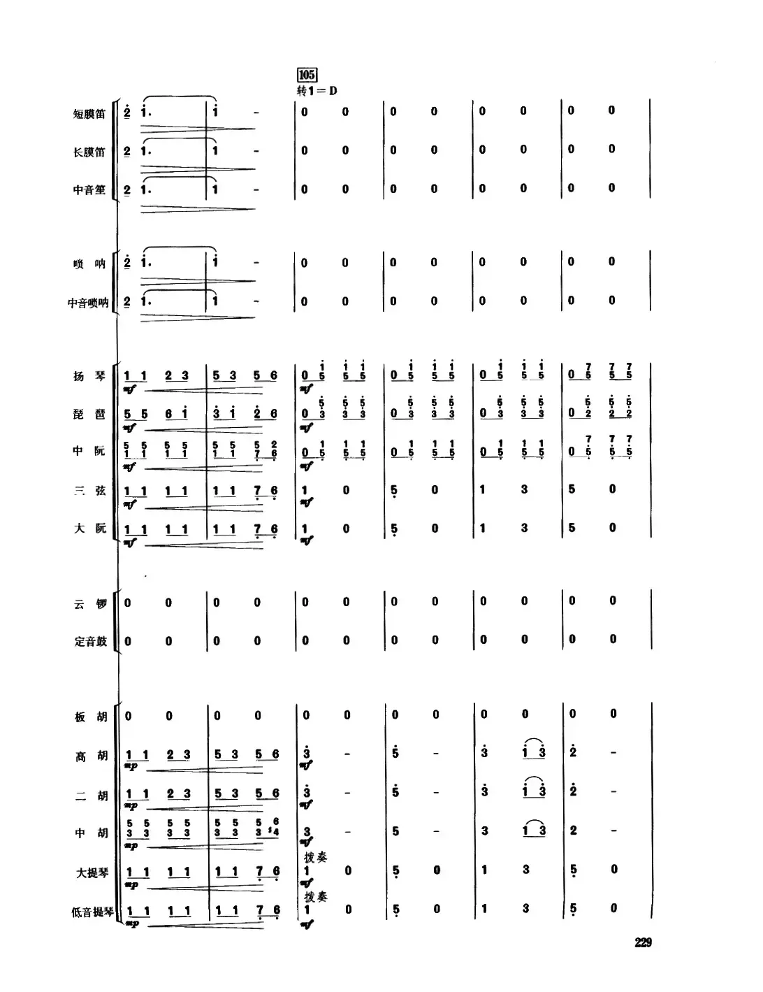 丰收锣鼓（民乐合奏总谱）