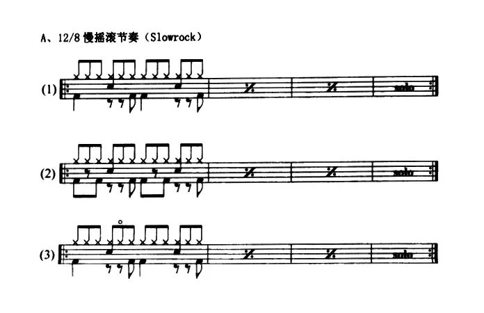 架子鼓12/8慢摇滚节奏型(Slowrock)练习（6条）