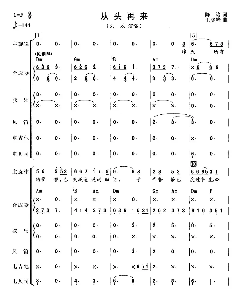 从头再来（吉特巴、电声乐队总谱）