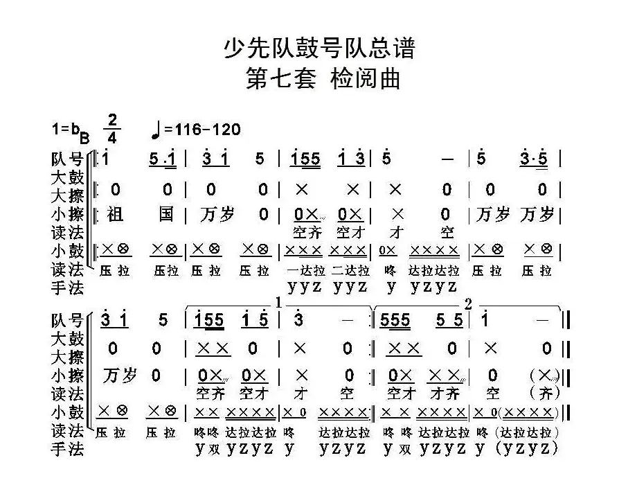 中国少年先锋队鼓号队总谱（第七套 检阅曲）