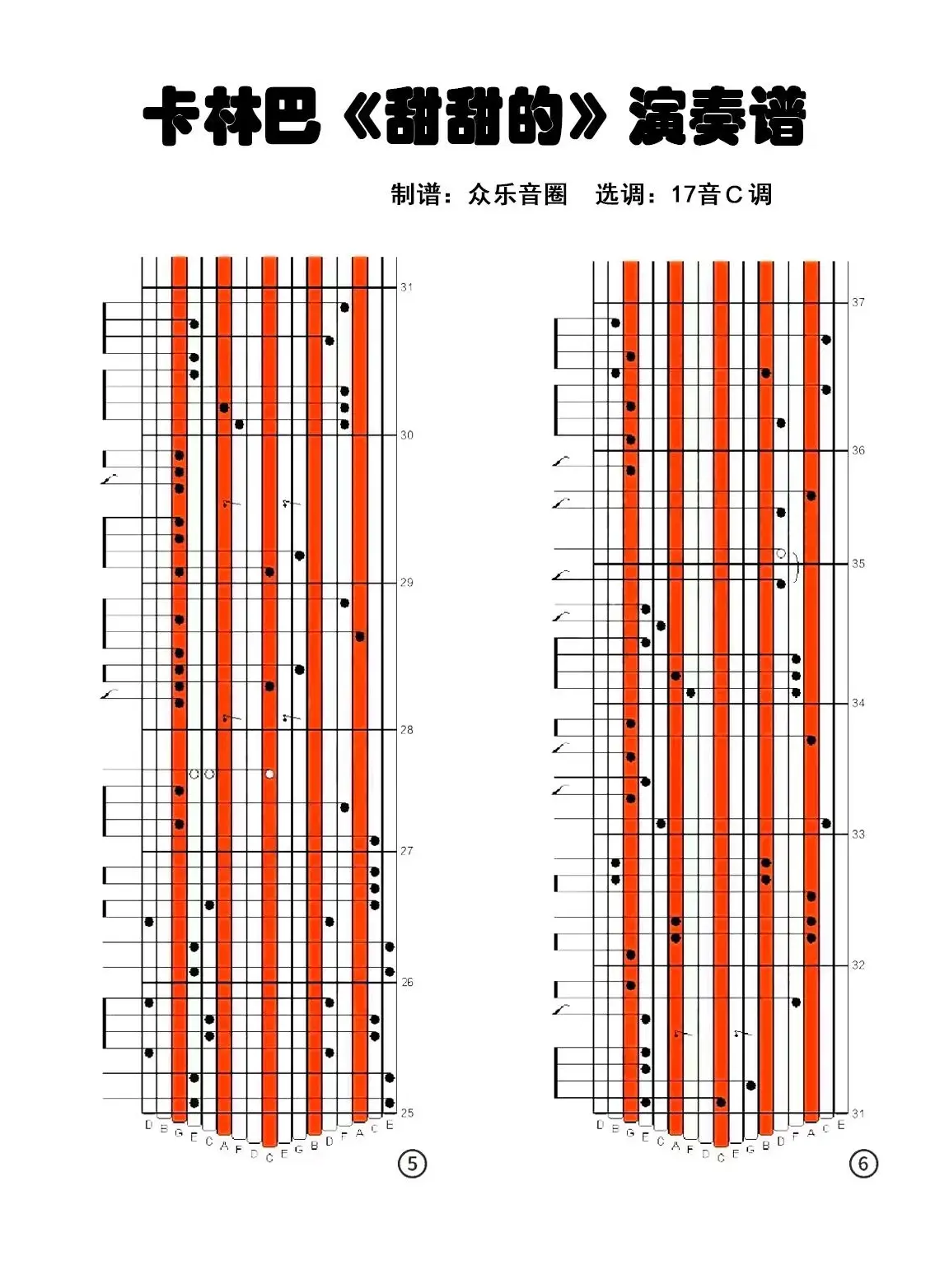 甜甜的（拇指琴卡林巴琴演奏谱）