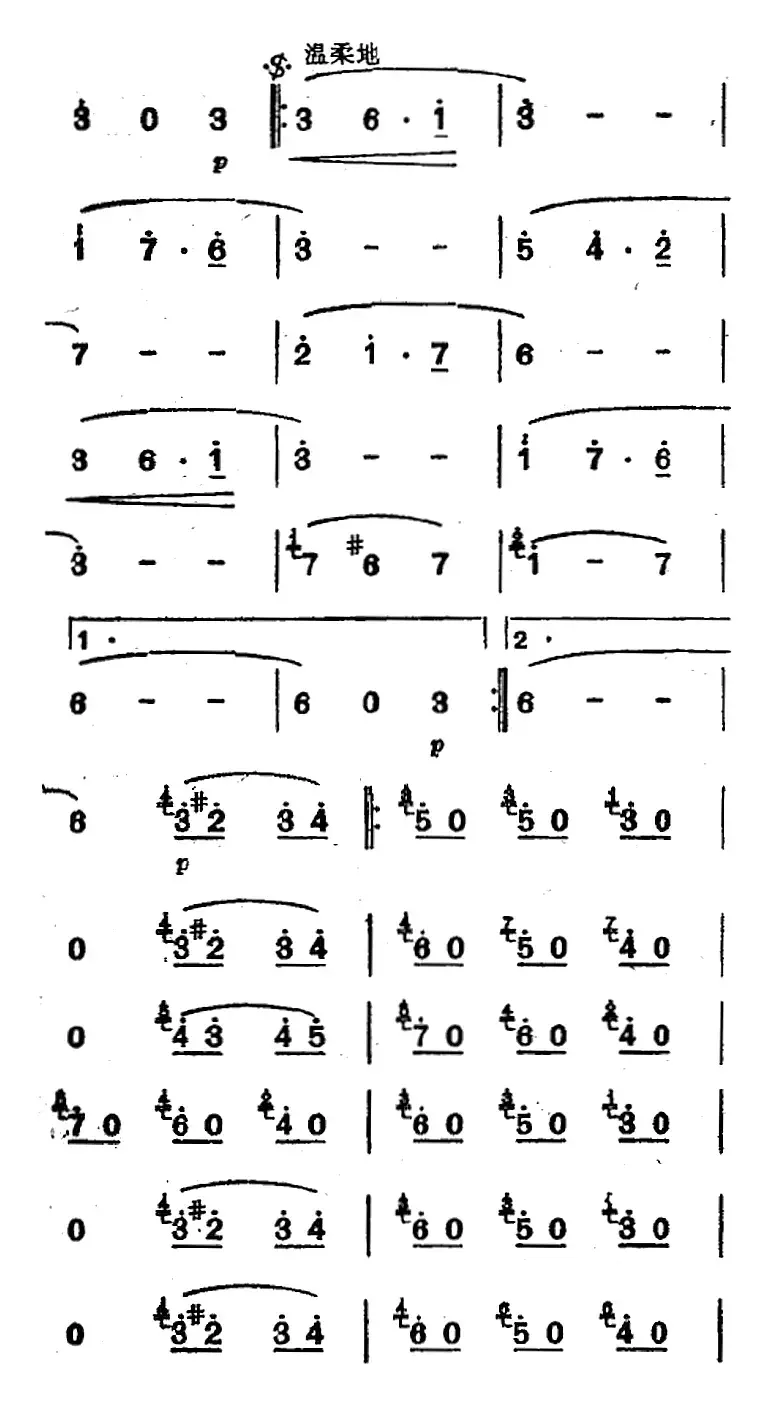 多瑙河之波圆舞曲