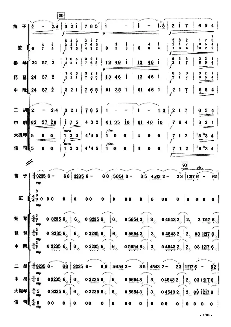 塔塔尔族舞曲（乐队总谱）