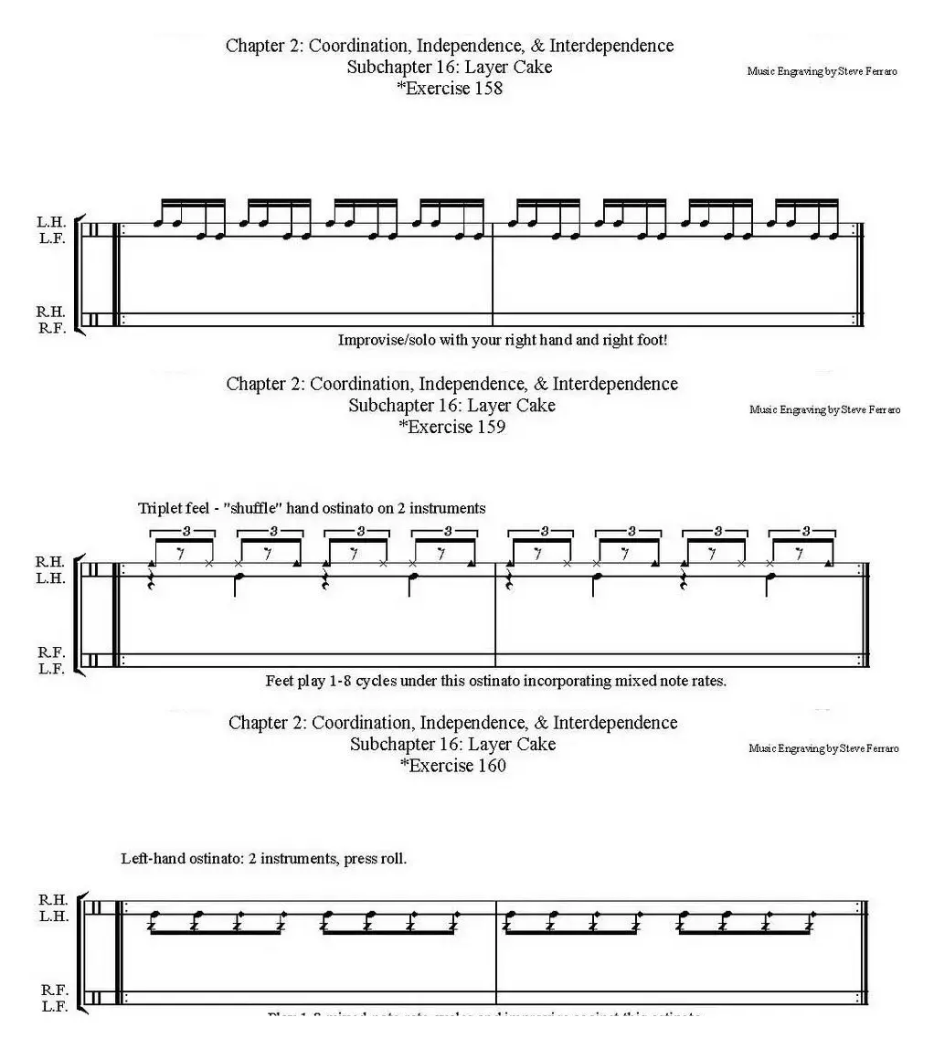 Thomas Lang - Creative Coordination（架子鼓双踩教程P76-91）