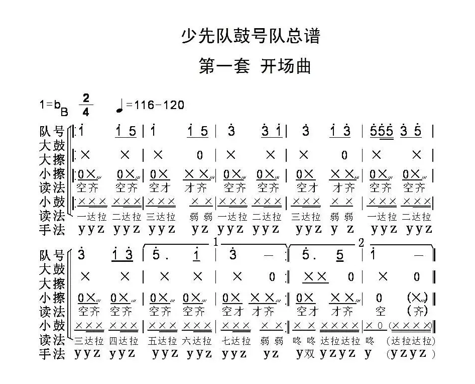 中国少年先锋队鼓号队总谱（第一套 开场曲）