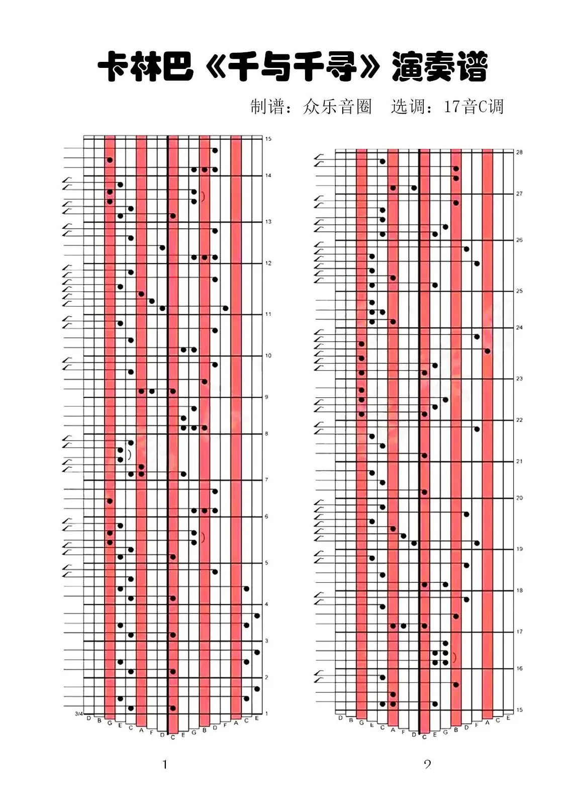 千与千寻（拇指琴卡林巴琴演奏谱）