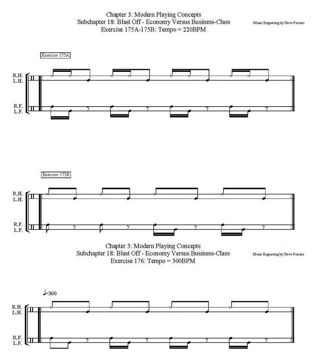 Thomas Lang - Creative Coordination（架子鼓双踩教程P76-91）