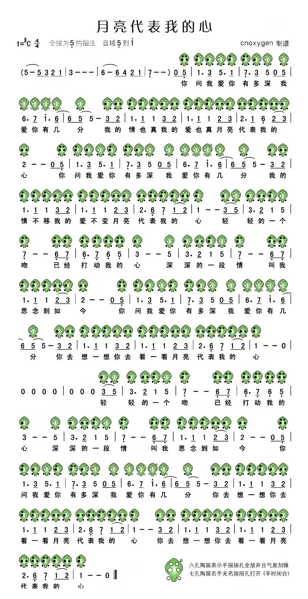 月亮代表我的心（陶笛谱）