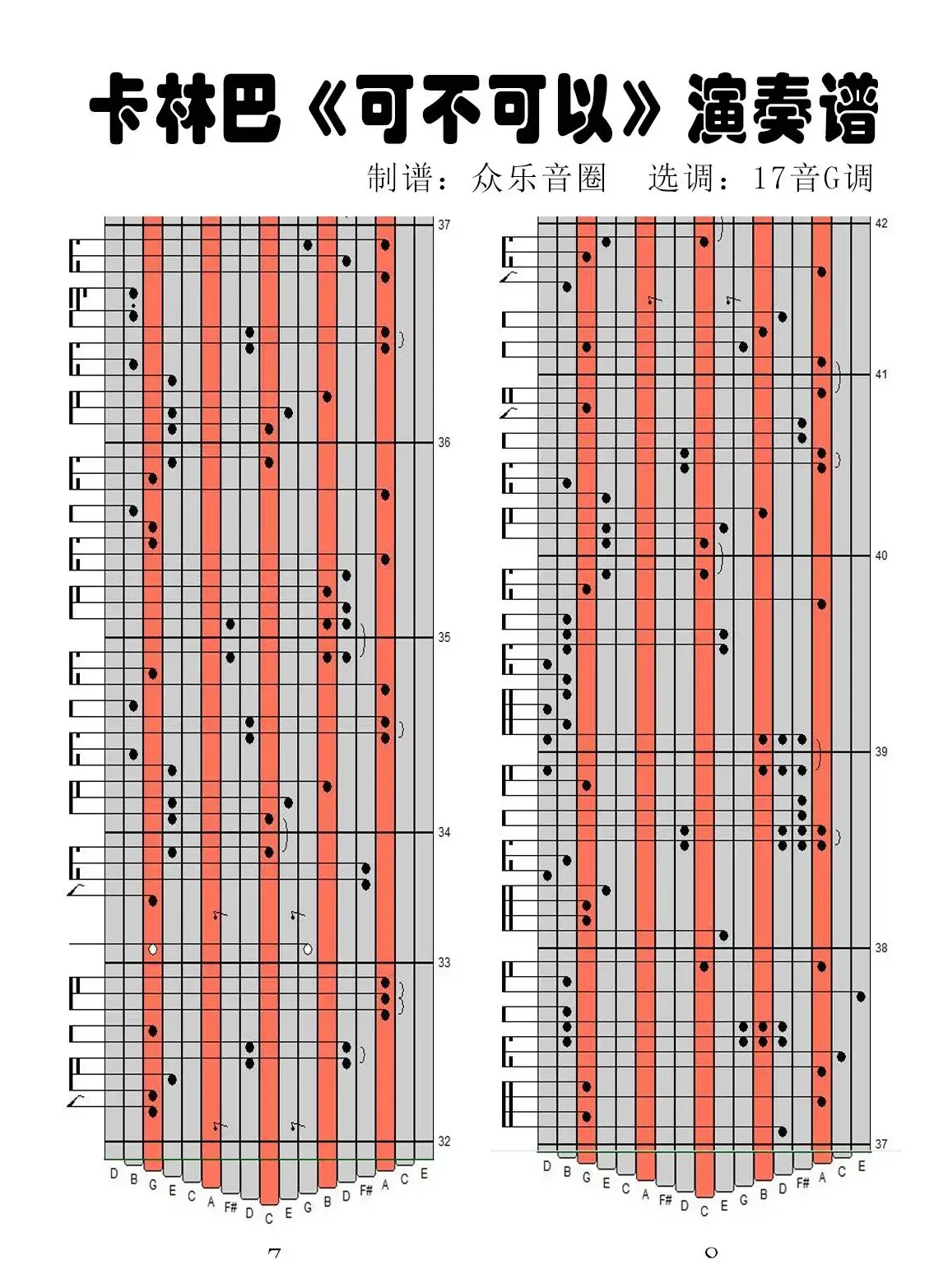 可不可以（17音卡林巴琴演奏谱）
