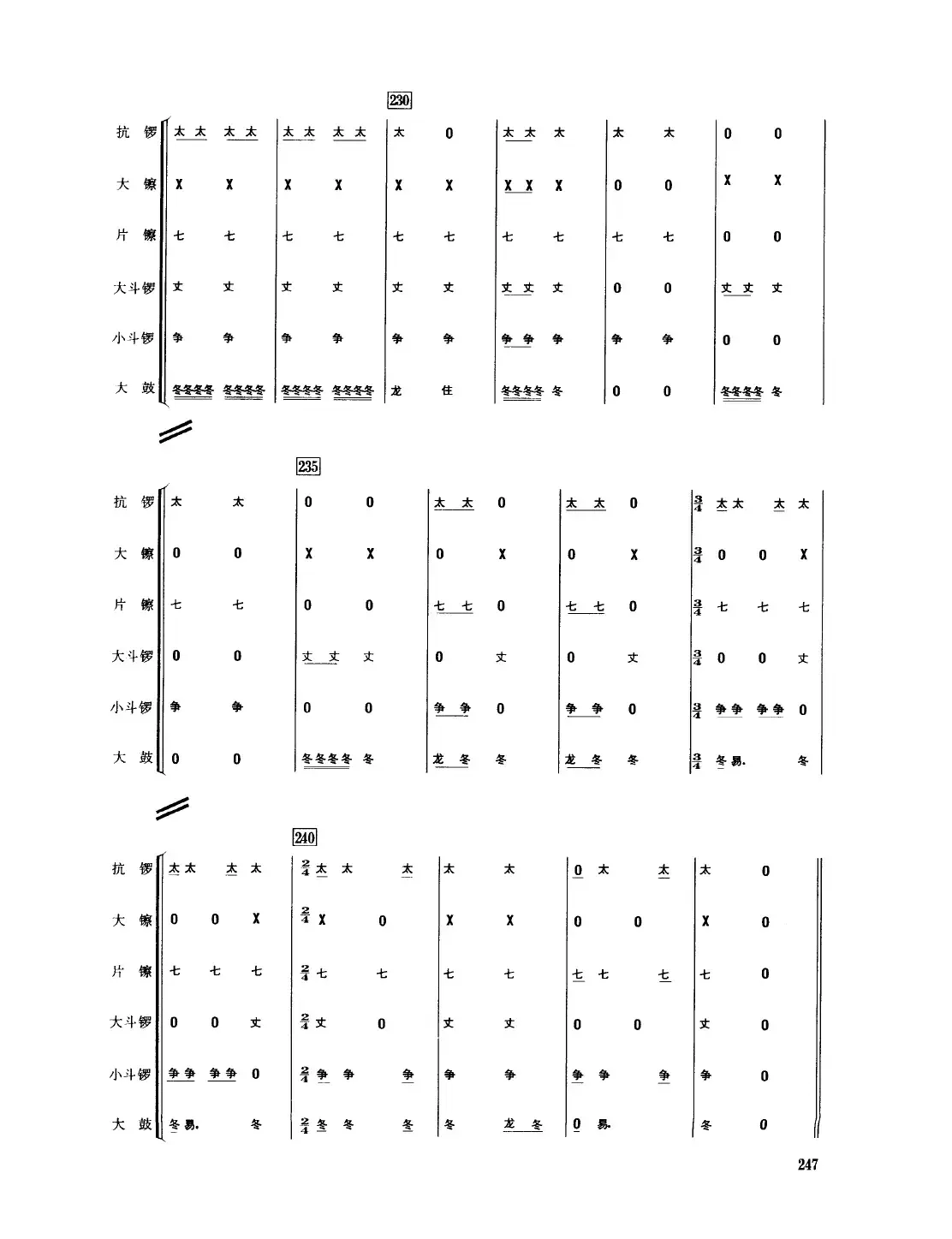 丰收锣鼓（民乐合奏总谱）