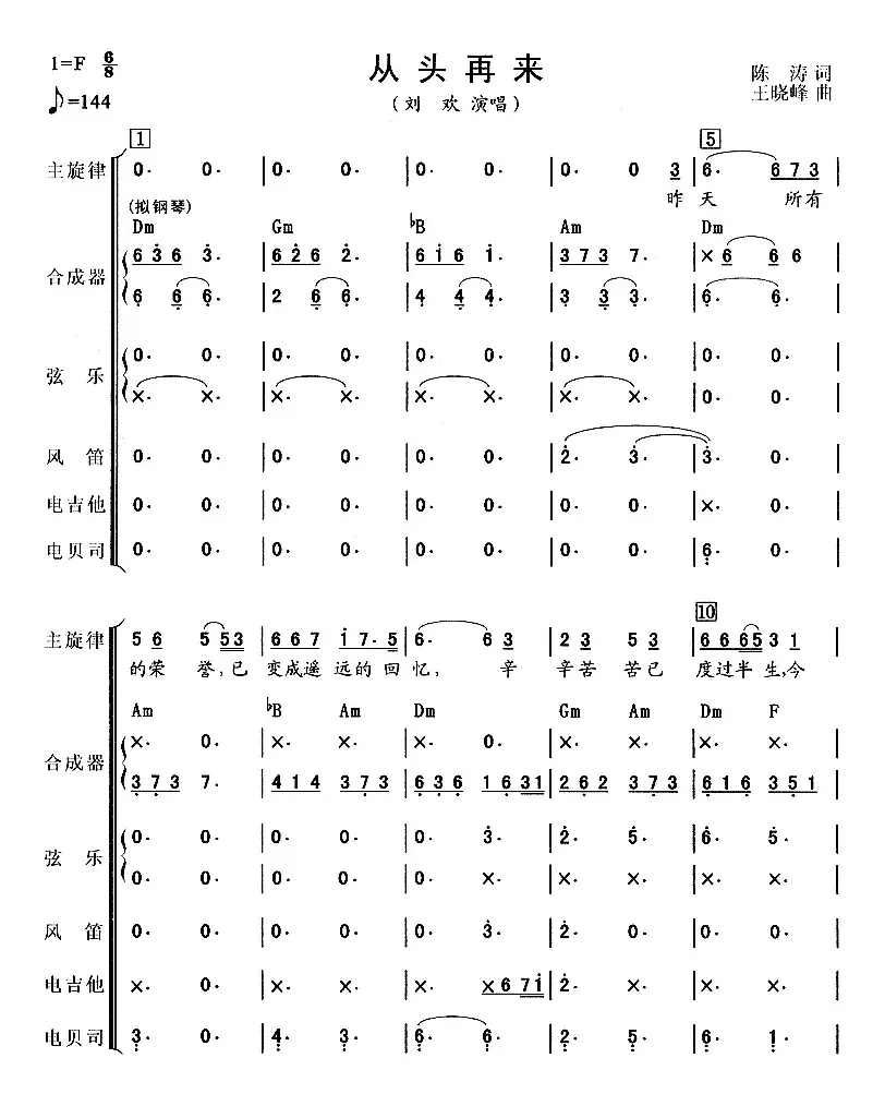 从头再来（总谱）