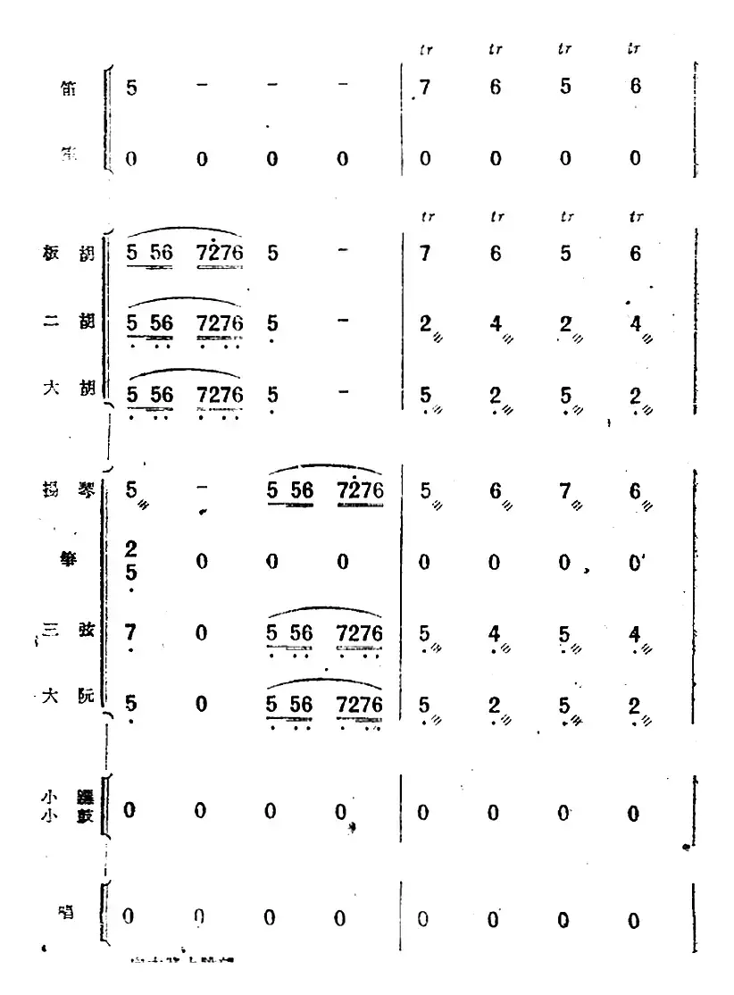 歌剧《小二黑结婚》第一曲 为什么二黑哥还不回还（民乐合奏总谱）