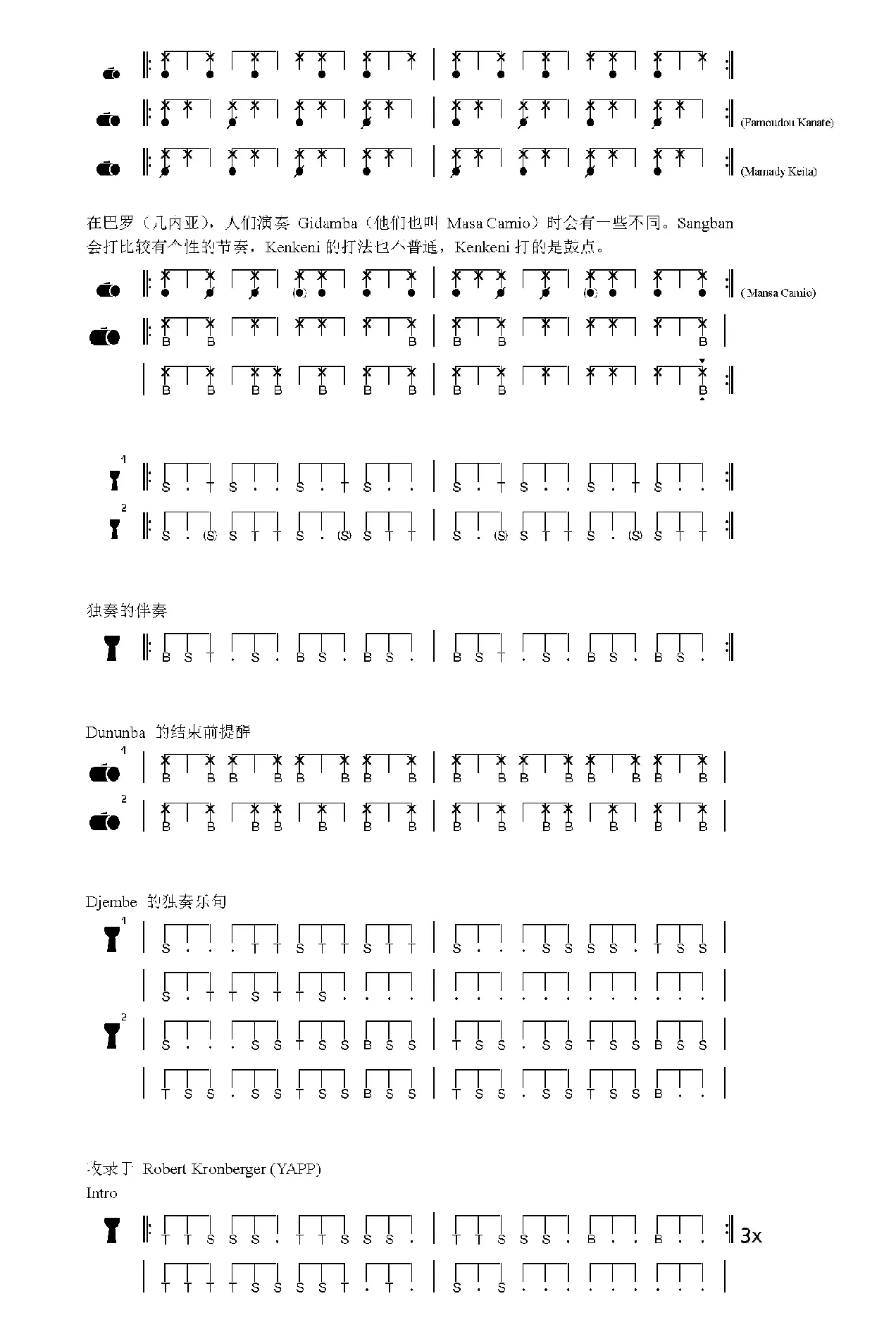 Gidamba / Somba Koro（非洲手鼓谱）