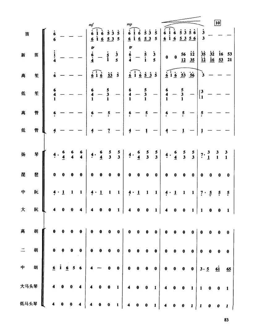 彩云追月 （民乐合奏）