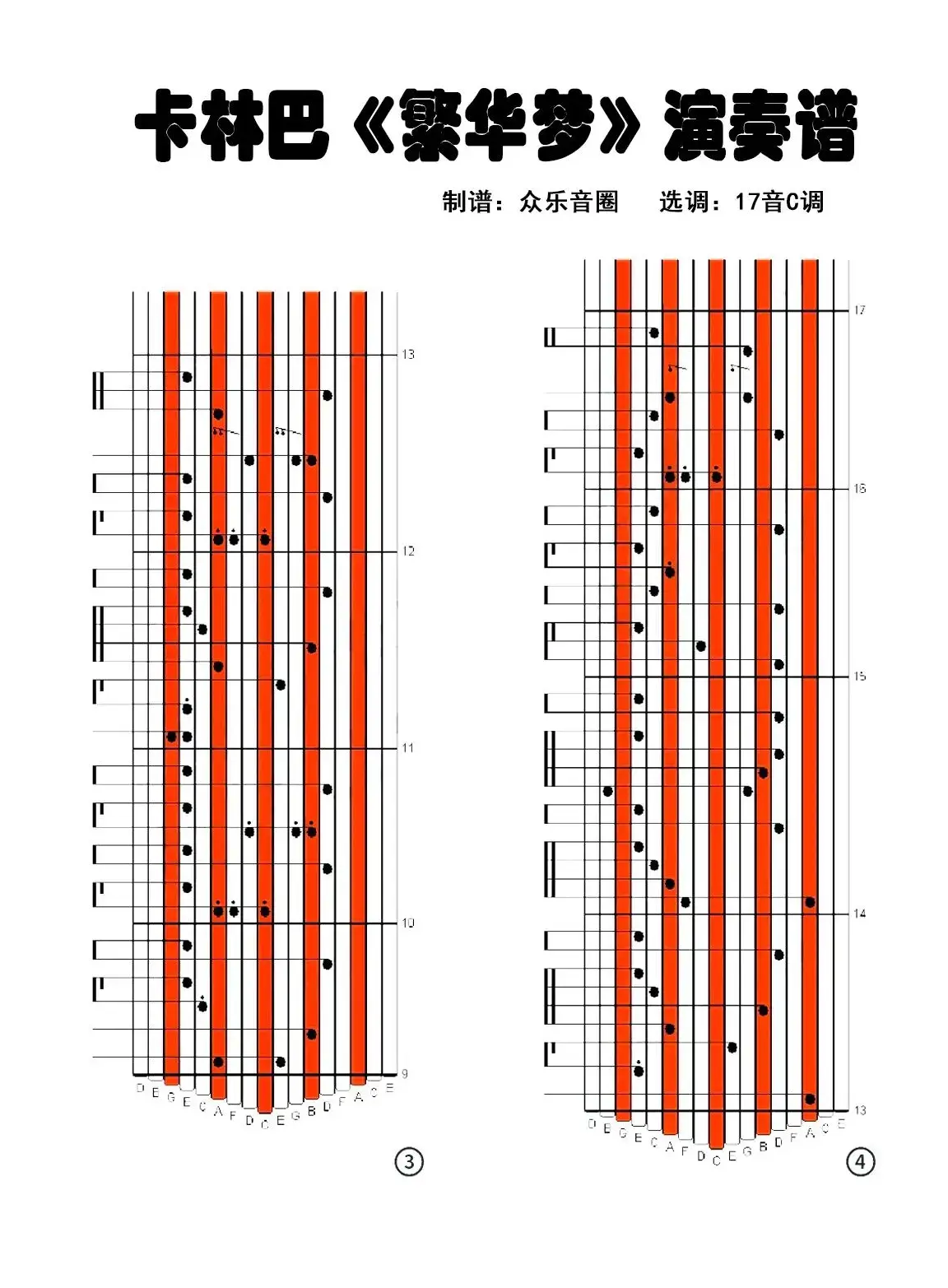 繁华梦（拇指琴卡林巴琴演奏谱）